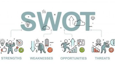 5 Tips Analisis SWOT Dalam Bisnis Makanan
