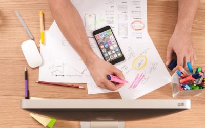 3 Contoh Bisnis Plan Sederhana Makanan